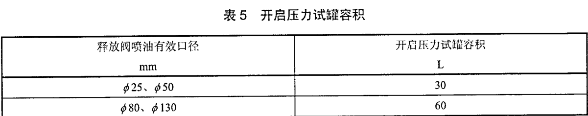 變壓器用壓力釋放閥開啟時(shí)間試驗(yàn)方法