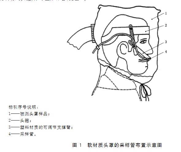 長(zhǎng)管呼吸器總泄露率試驗(yàn)方法