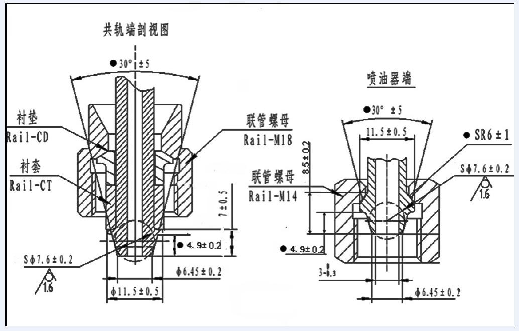 雷諾鐓頭結(jié)構(gòu)