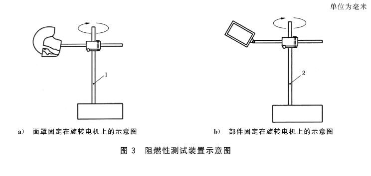 自給開路式壓縮空氣逃生呼吸器可燃性試驗(yàn)