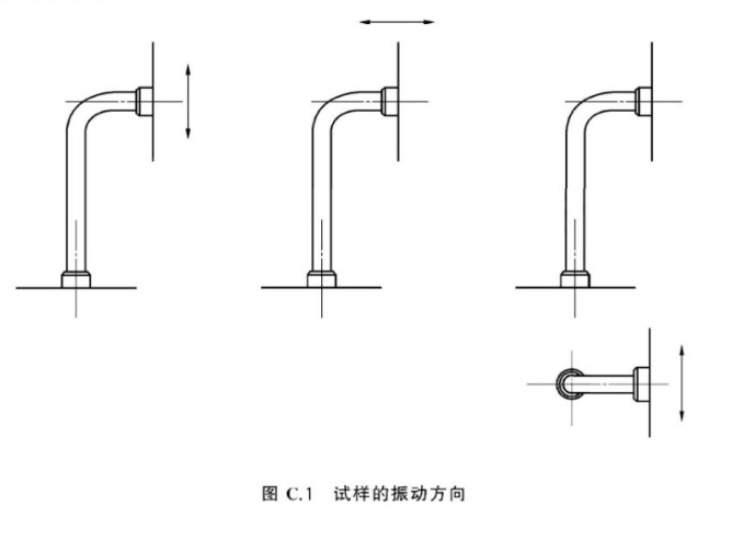 橡膠軟管壓力、振動和溫度試驗方法
