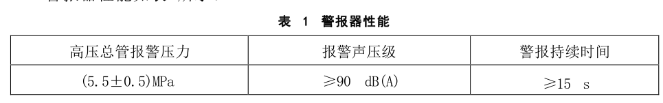 自給開(kāi)路式壓縮空氣呼吸器整機(jī)氣密性試驗(yàn)方法